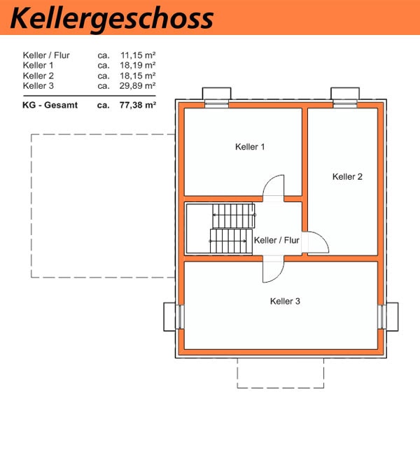 Musterhaus kg gross