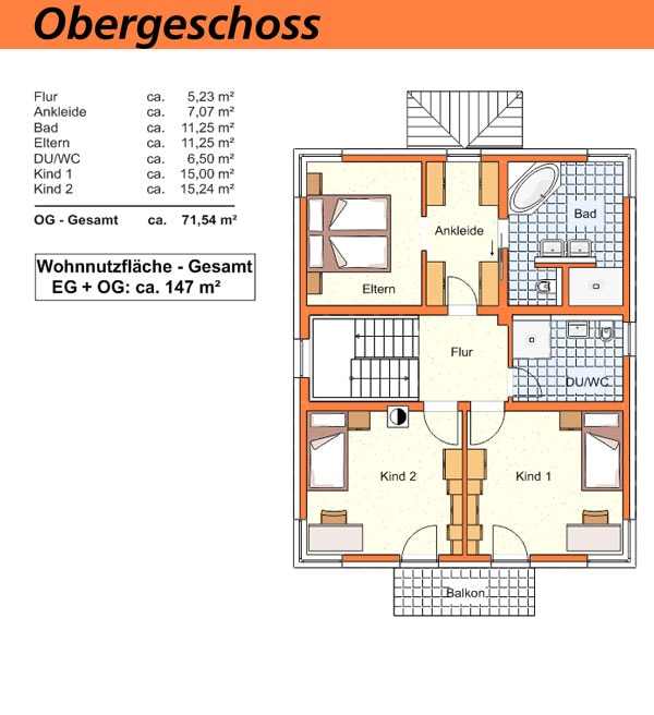 Musterhaus og gross